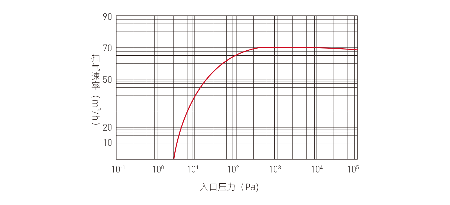AFK-SDF70.png